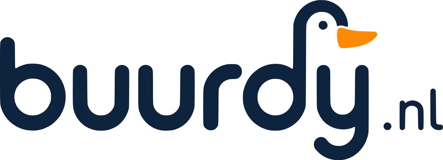 buurdy.nl
